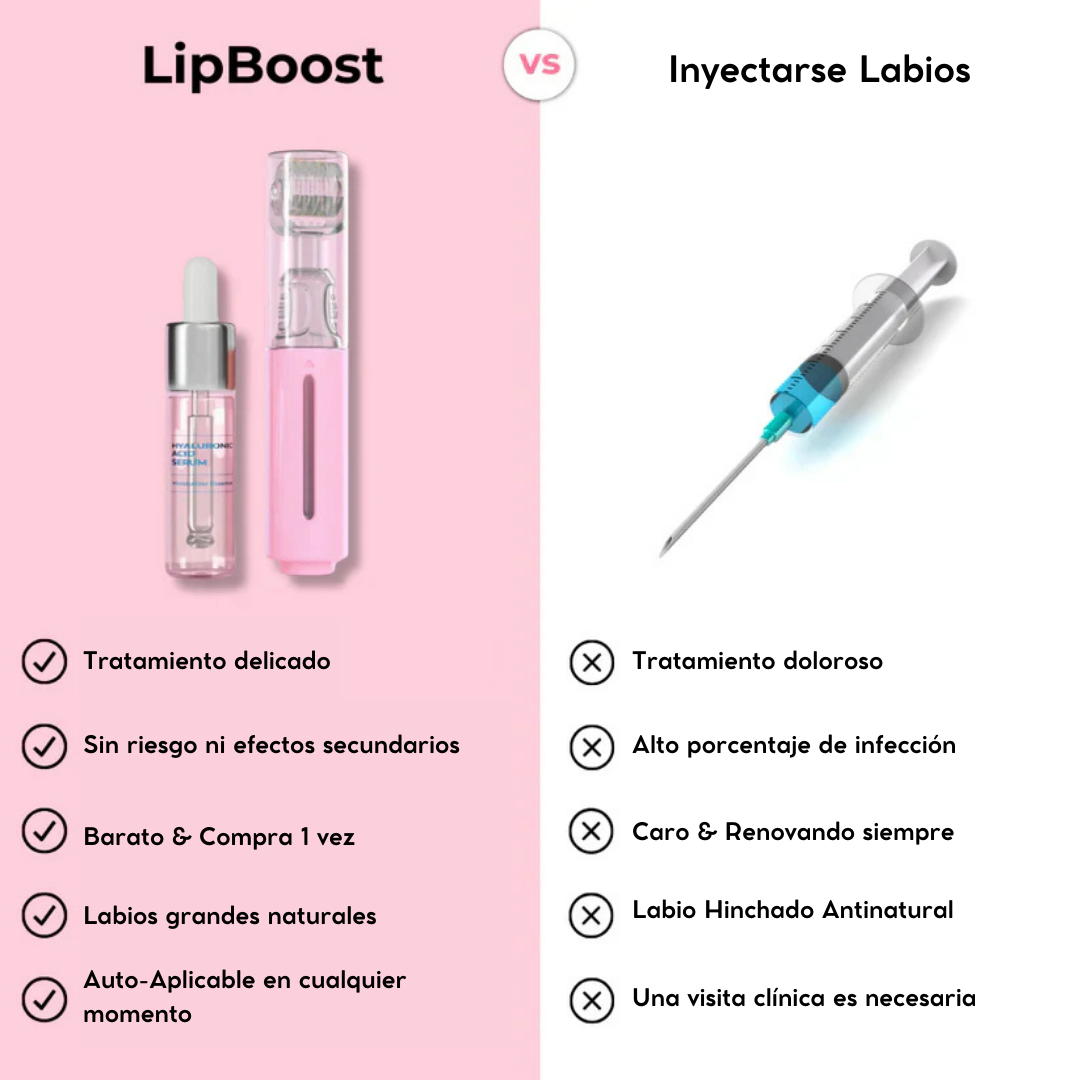 LipBoost® | Original